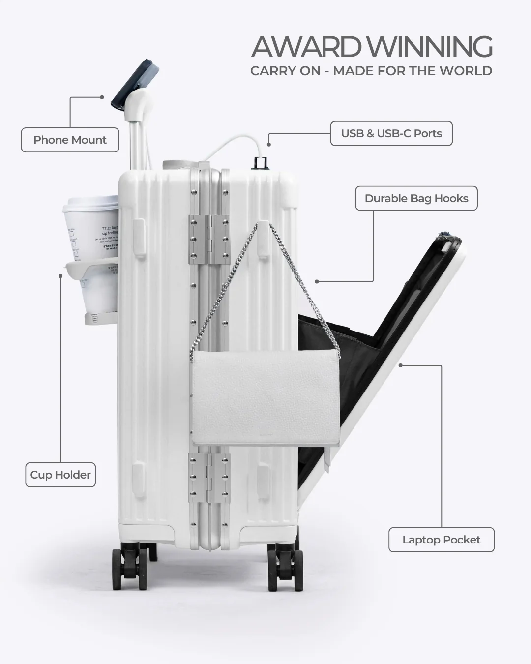 Carry-On: All-in-One - Image 12