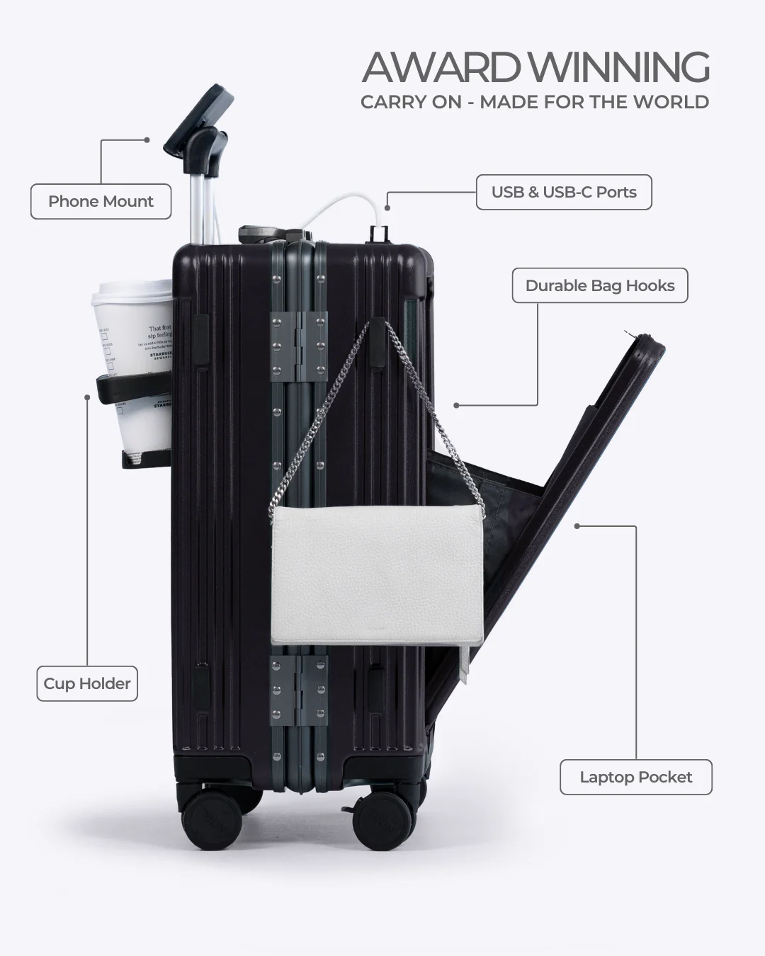 Carry-On: All-in-One - Image 4